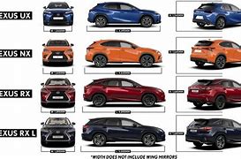 Image result for Lexus Full Size SUV Models