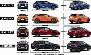 Image result for Lexus Full Size SUV Models