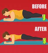 Image result for Plank Workout