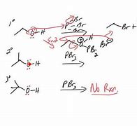 Image result for Alkene On PBr3