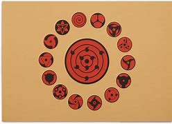 Image result for Sharingan Poster