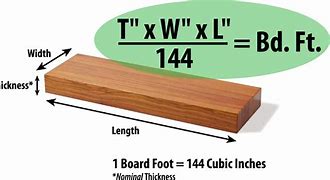 Image result for MB-F Board Foot