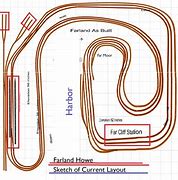 Image result for 12X4 HO Train Layouts