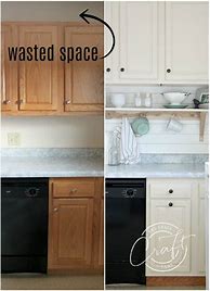 Image result for Do It Yourself Kitchen Cabinets