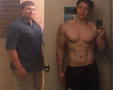 Image result for 6Ft 190 Lbs