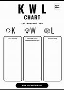 Image result for KWL Chart