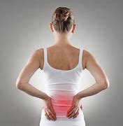 Image result for Back Hurt Feel Better Images