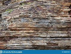 Image result for Geology Rock Layers