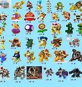 Image result for Super Mario Bros 3 Bosses