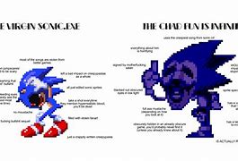 Image result for Infinite Sonic Memes