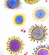 Image result for Influenza Virus Picture