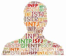 Image result for Gambar Unsur MBTI