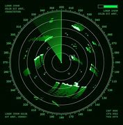 Image result for Radar Display Screen