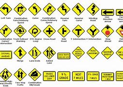 Image result for Us Traffic Signs and Symbols