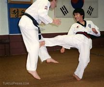 Image result for Taekwondo Self Defense