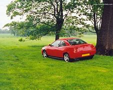 Image result for Fiat Coupe Background