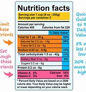 Image result for Top Deck Food Label