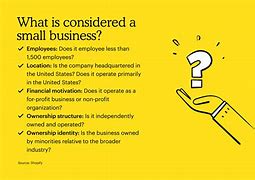 Image result for Whay We Should Support Small Business