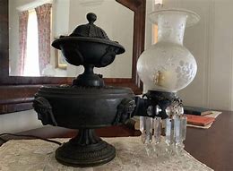 Image result for Argand Lamp