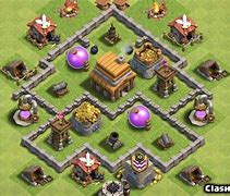 Image result for Coc Th 4 Base