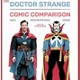 Image result for MCU TV Characters