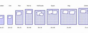 Image result for Bed Mattress Size Chart