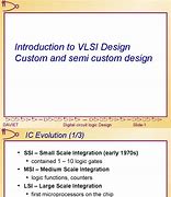 Image result for Advertisement Template in VLSI Design