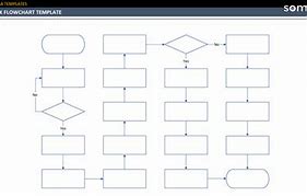 Image result for Blorbo Chart Template