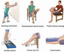 Image result for Treatment for Plantar Fasciitis