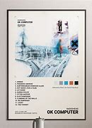 Image result for Radiohead OK Computer Cover