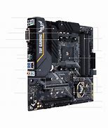 Image result for TUF B450 Gaming Motherboard