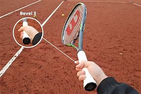 Image result for Tennis Racket Grip