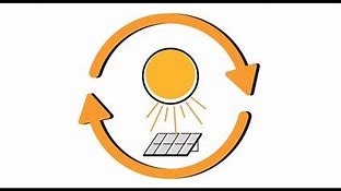 Image result for Solar Renewables