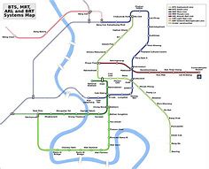 Image result for Bangkok Railway Map