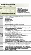 Image result for Project Manager Assessment Template