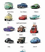 Image result for Cars Models Names Pun