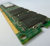 Image result for Memory PC