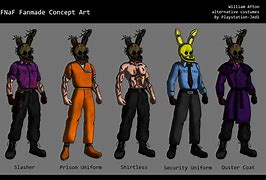 Image result for Noisx William Afton