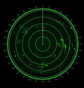 Image result for Military Radar Screen