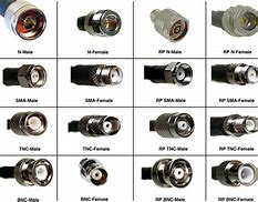 Image result for RF Cable Connectors