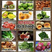 Image result for Foods High in Magnesium and Potassium