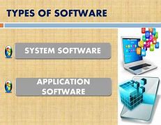 Image result for Introduction to Computer Software