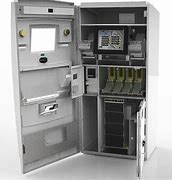 Image result for Options in ATM Machine