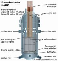 Image result for Natural Nuclear Reactor