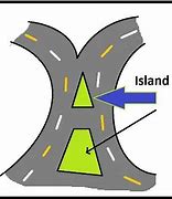 Image result for Channelized Island Traffic