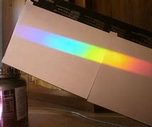 Image result for fraunhofer lines experiment