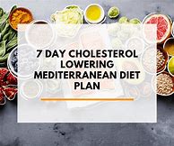 Image result for Low Cholesterol Diet Meal Plan