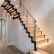 Image result for Wood Stair Risers