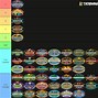 Image result for Survivor Seasons in Chronological Order