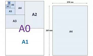 Image result for Paper Size A4 A5